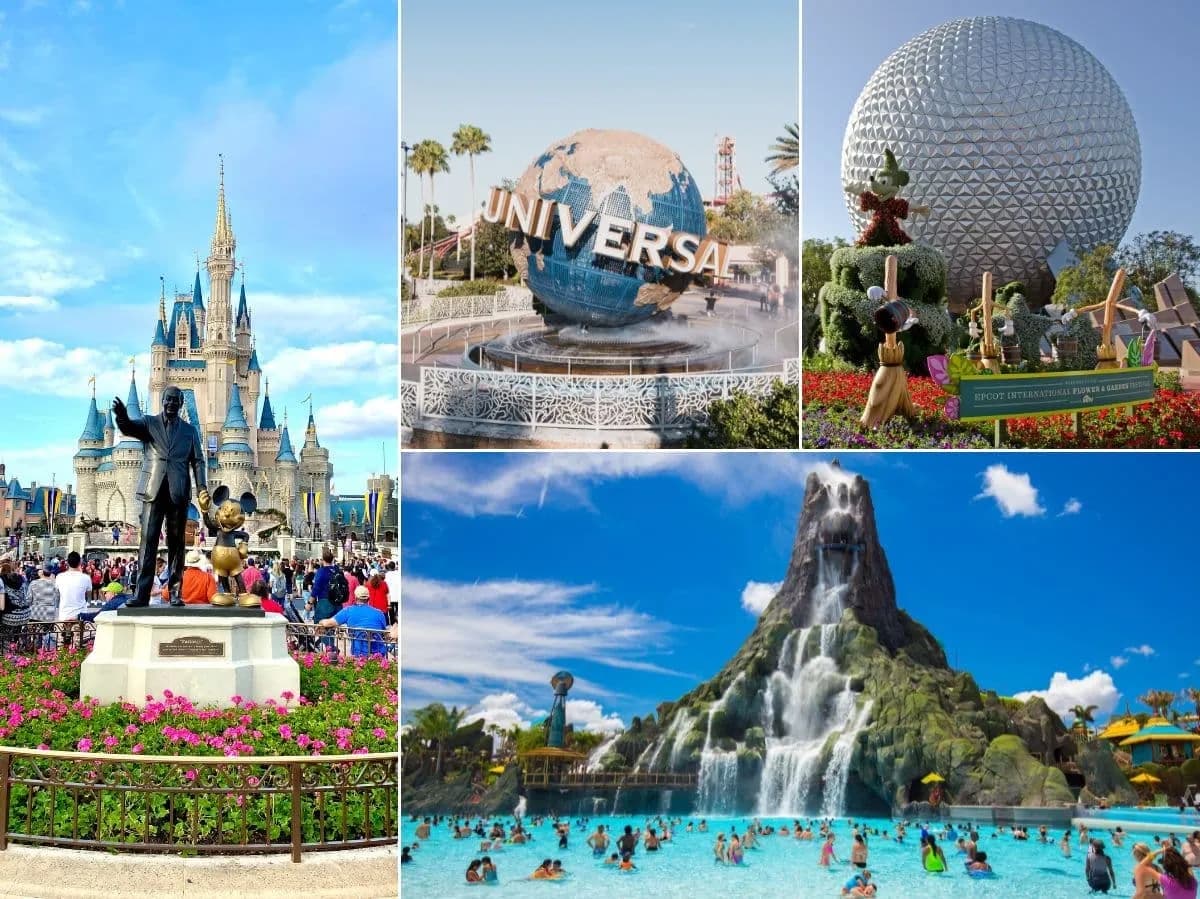 Minutes from Theme Parks